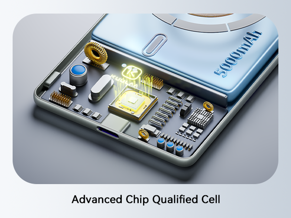 the new technology for the future of technology