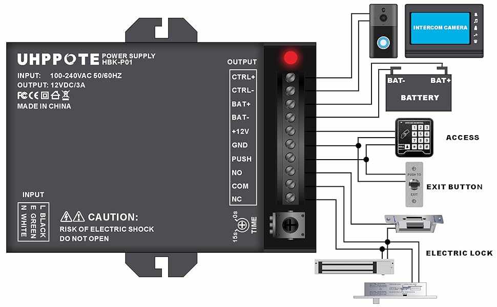 HBK-P01 power supply new