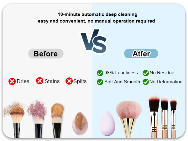 Suitable for cleaning any makeup brush