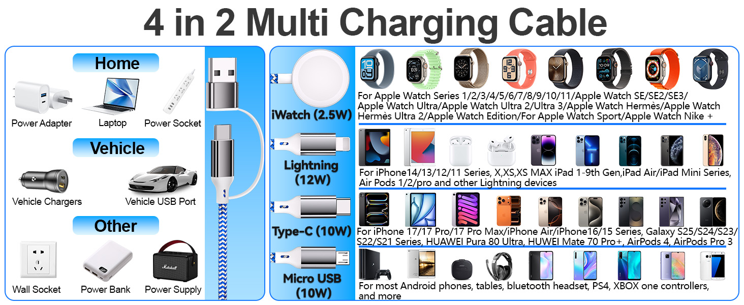iwatch charger cable