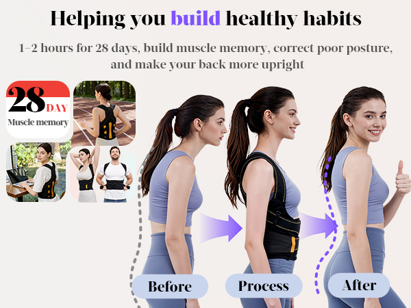 Posture Corrector for Women