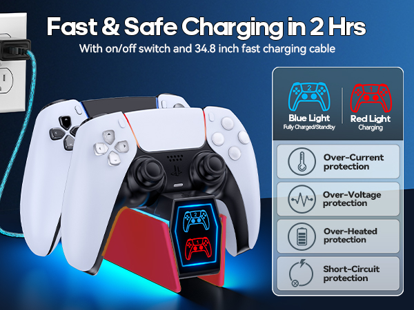 PS5 Controller Charger