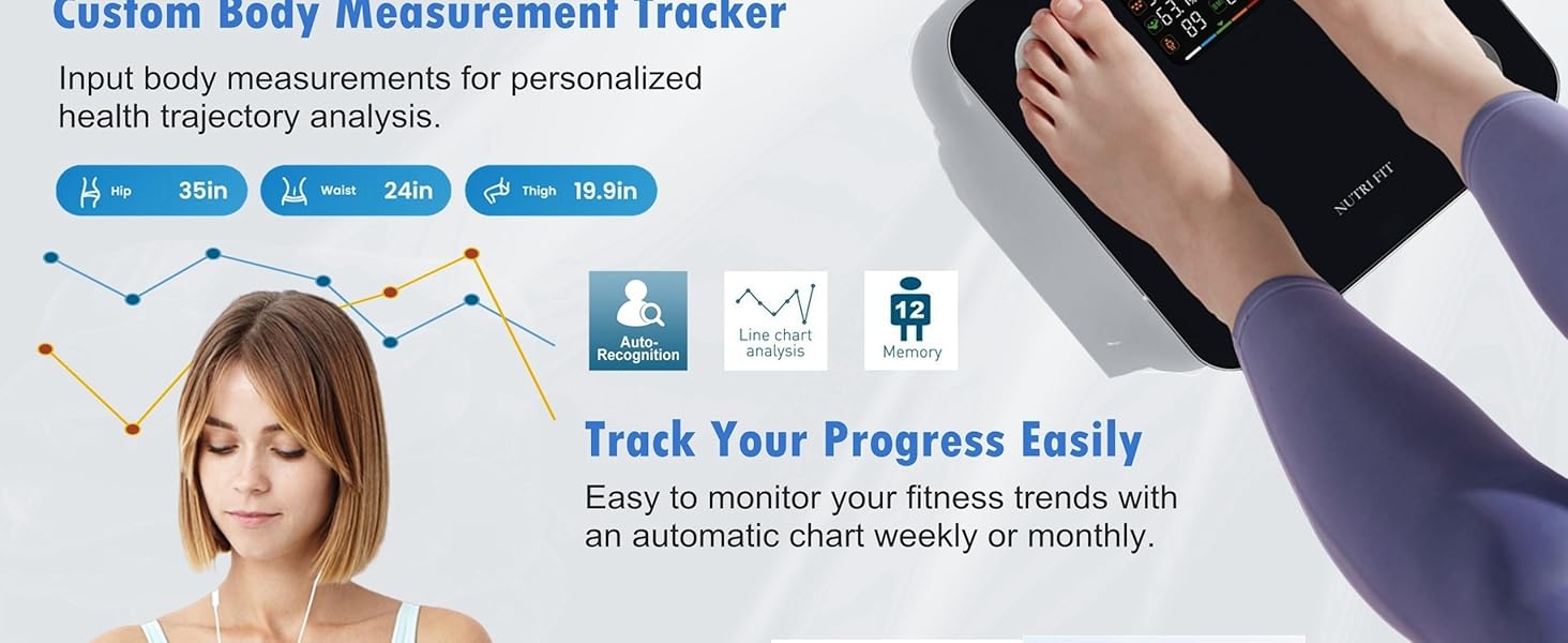 IF1320B Track Your Progress