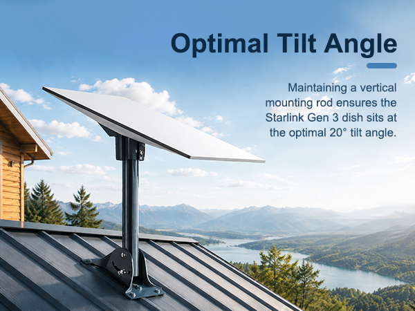 Optimal Tilt Angle