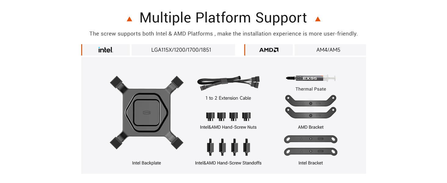 Text reads 'Multiple Platform Support'. Technical diagram showing mounting bracket components with arrows and installation indicators for hardware assembly.