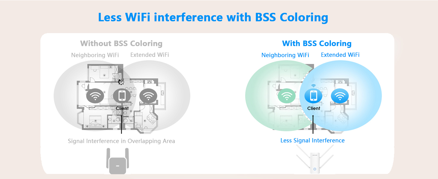 BSS Corloring