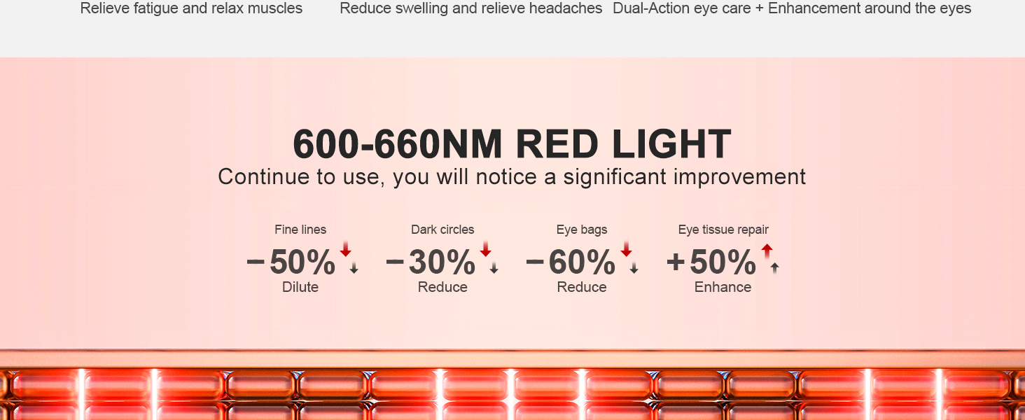 Eye Care with Massage