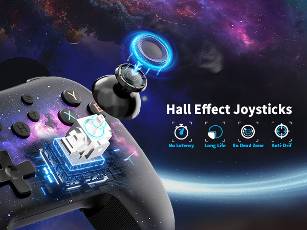 AceGamer 2.4G Wireless Bluetooth Controller