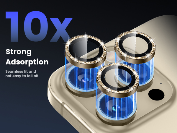 Strong Adsorption