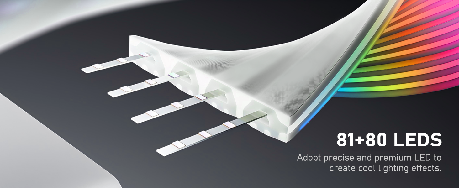 RGB PSU Extension Cable Cover Kit