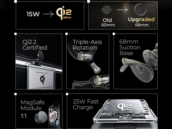 LISEN Qi2.2 25W Magsafe Car Mount Charger