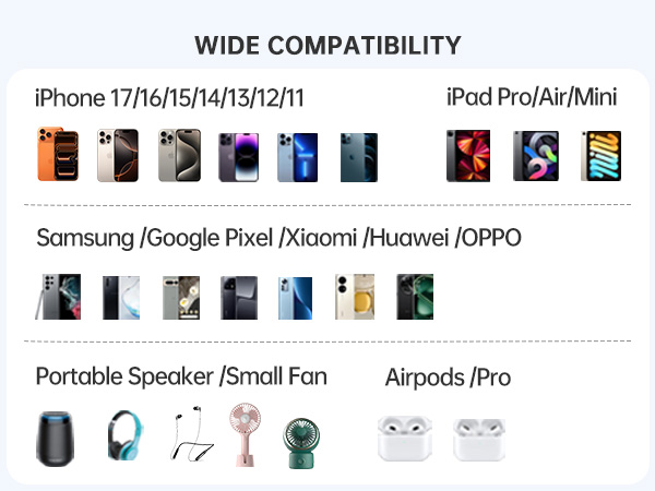 Cell Phone Portable Power Banks