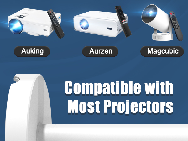 projector wall mount