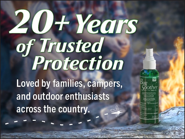 20 years of trusted protection