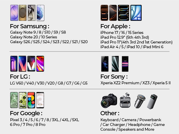 usb a to usb c cable usb c charger cable cord