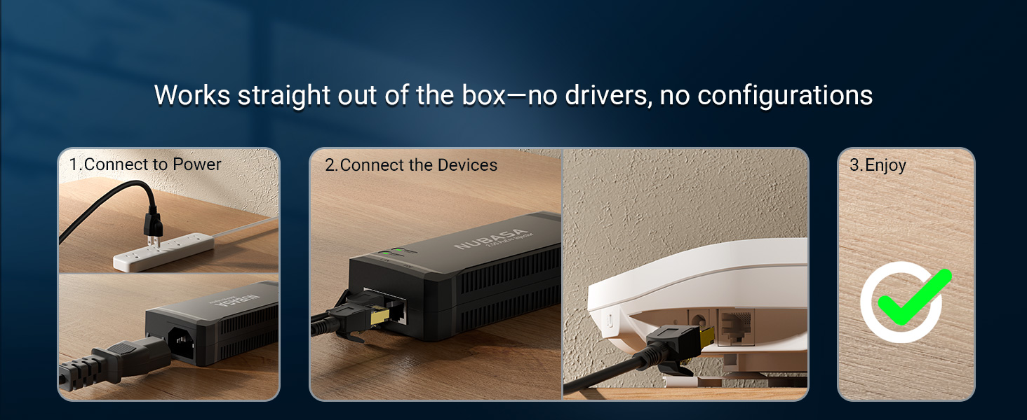 Plug and Play 2.5gb poe++ injector