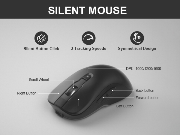 wireless keyboard and mouse combo