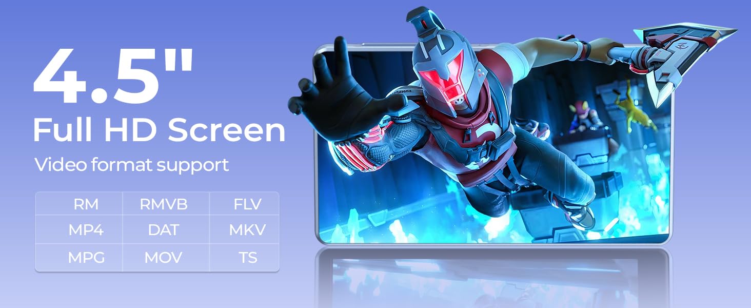 Text reads '4.5" Full HD Screen'. Continued display demonstration showing same blue gaming or action content from different angles.