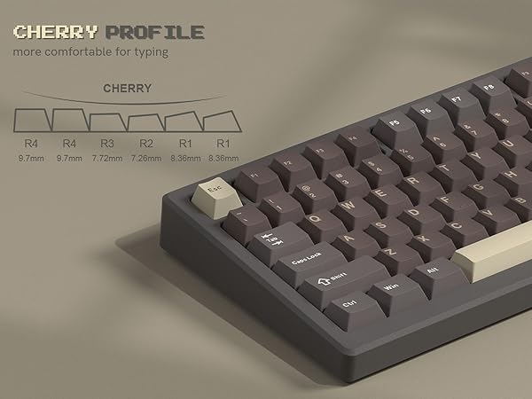 keycaps 3
