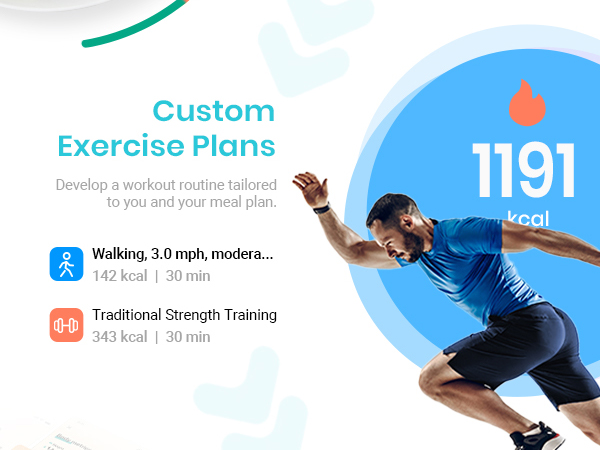 custom meal and exercise plans