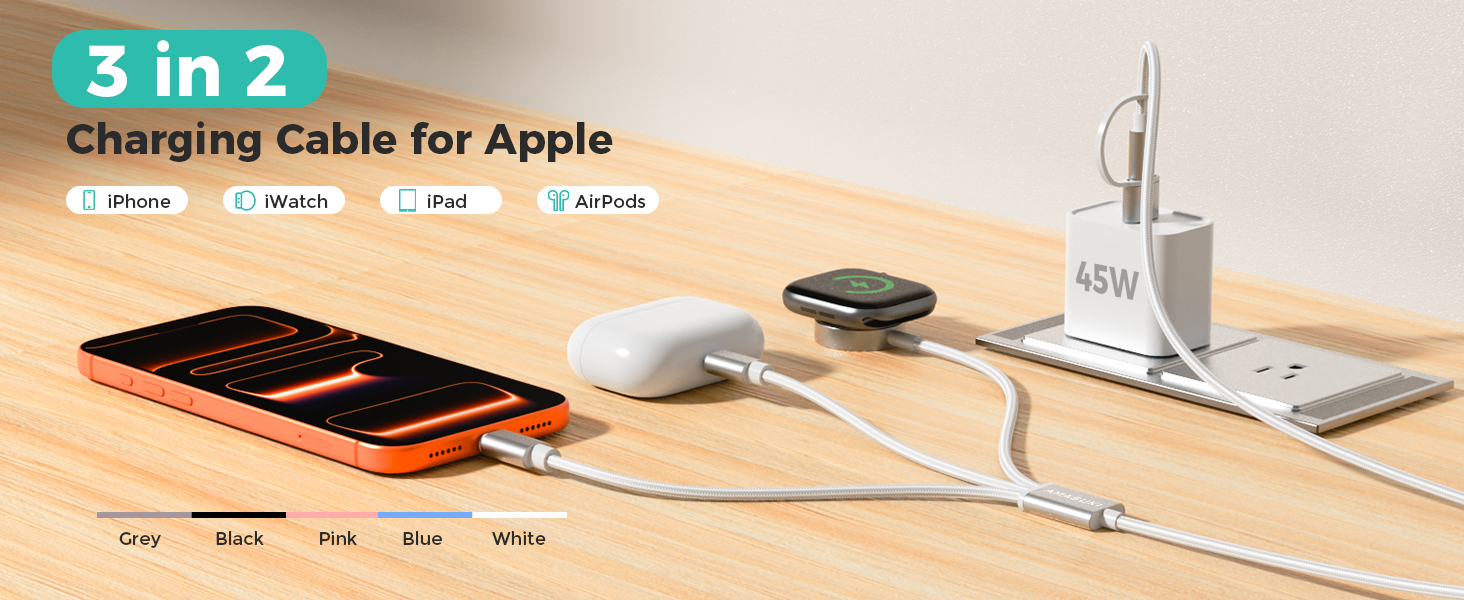 travel essentials