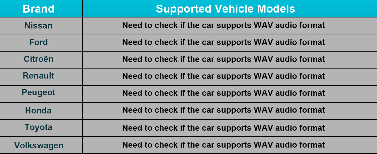 cd player car usb port