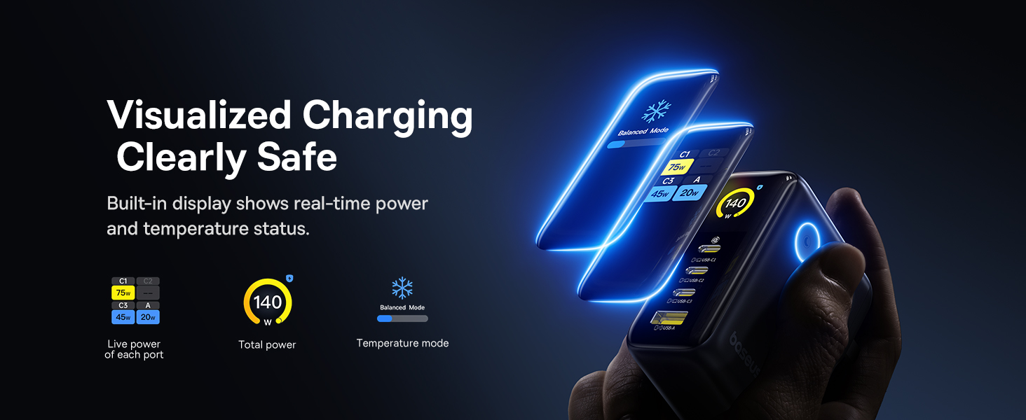 Picogo 140w usb c Charegr