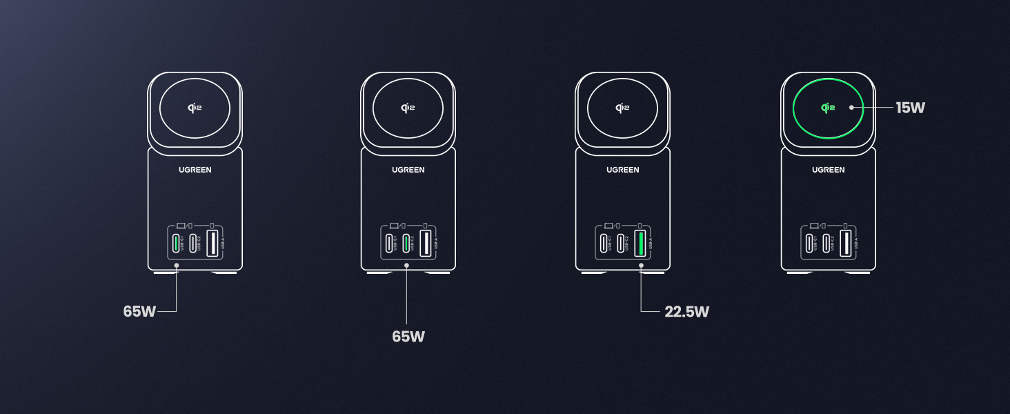 65W GaN Charging Station 3-Port with 15W Qi2 Wireless Charger Stand