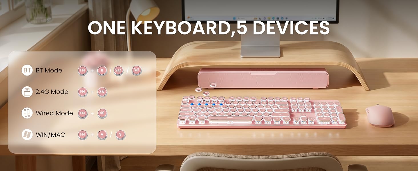eweadn keyboard and mouse wireless