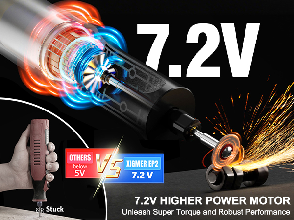 electric rotary tool