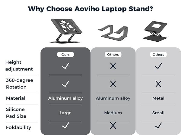 laptop stand laptop riser