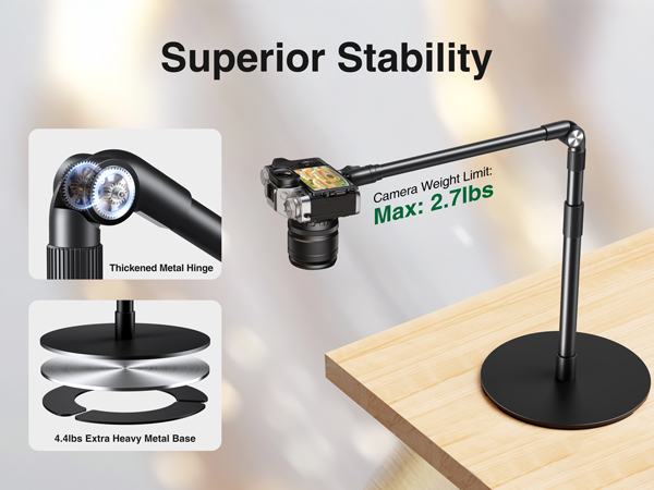 overhead camera mount