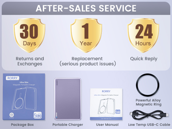 Wireless Charger for iPhone for magsafe