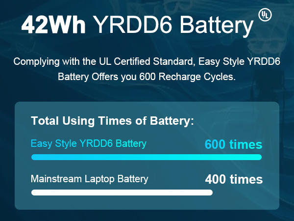 42wh yrdd6 battery for dell inspiron 15 3000 series 3501