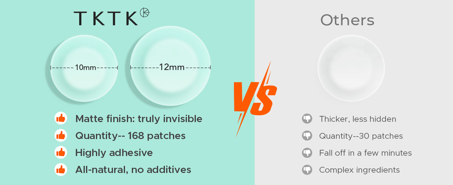 pimple patches for face