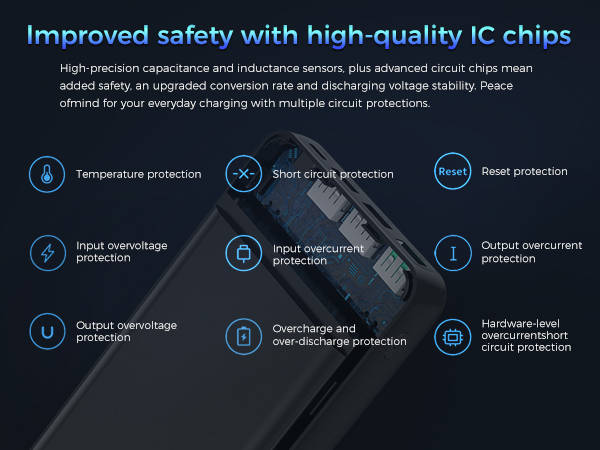 power bank for iphone