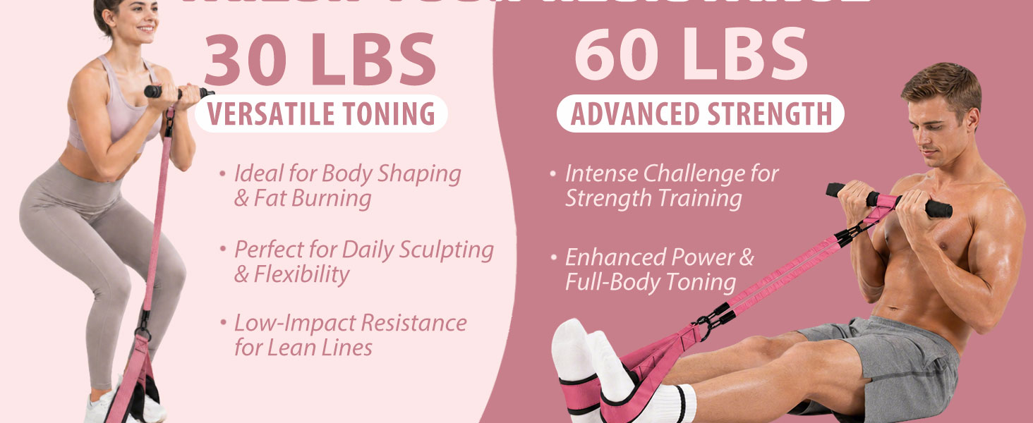 pedal resistance band with handle