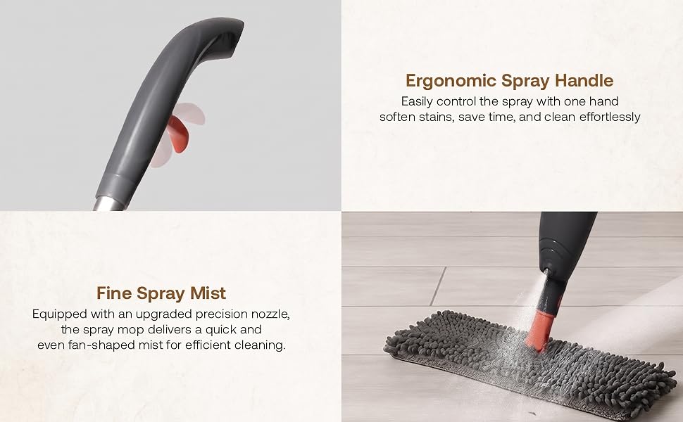 R REVA Spray Mop