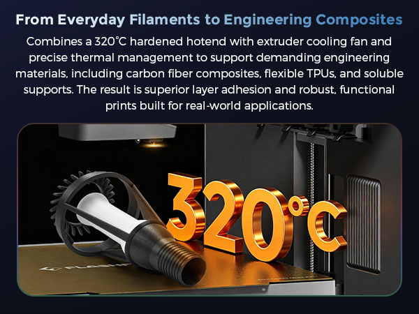 From Everyday Filaments to Engineering Composites