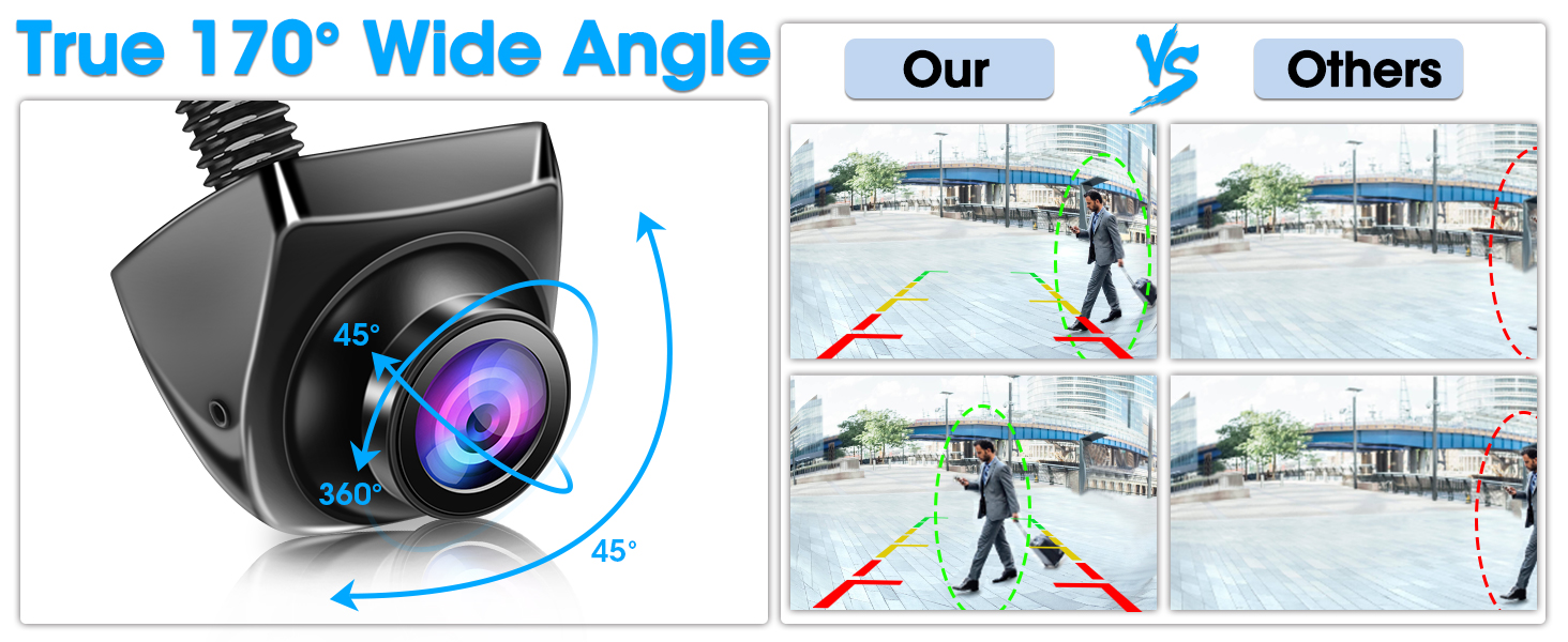 backup camera for car