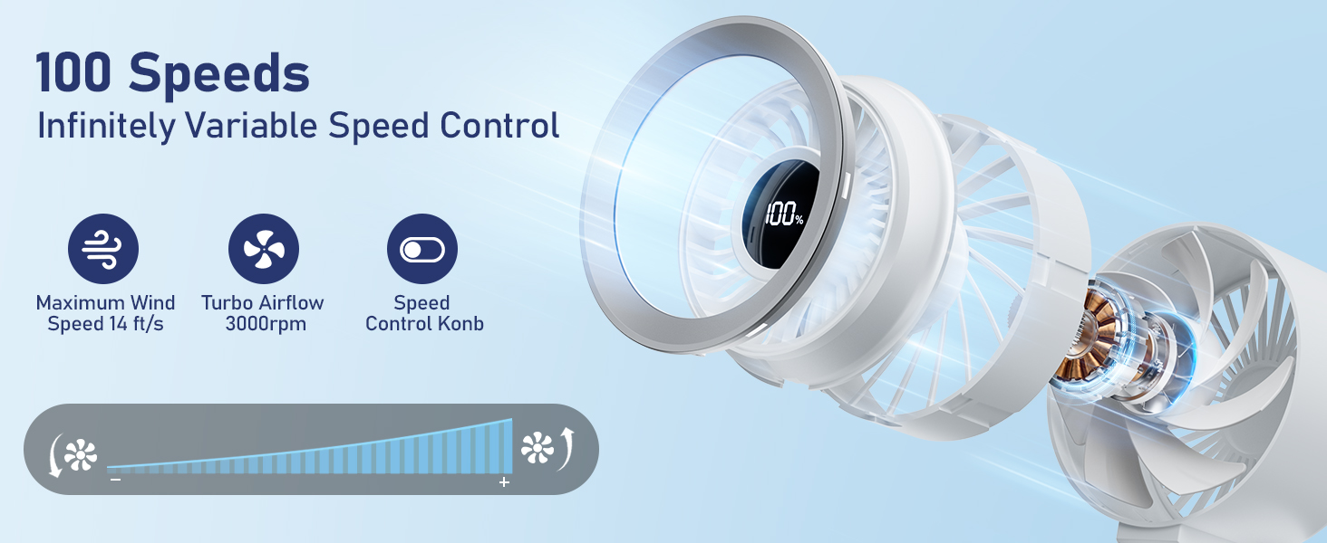 100 Speeds infinitely Variable Speed