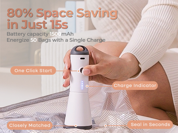 Text reads '80% Space Saving in Just 15s', 'Battery capacity 150 mAh', 'One Click start', 'Charge Indicator', 'Seal in Seconds', 'Closely Matched'. White handheld sealing device shown.