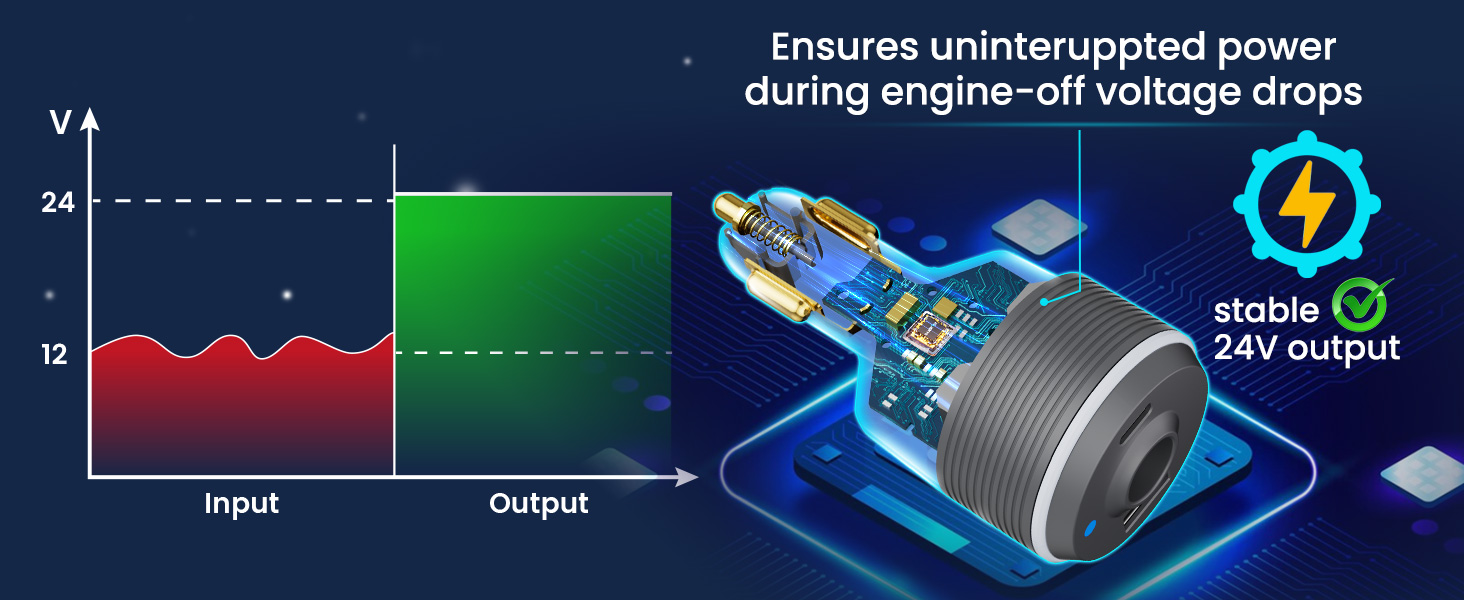 Starlink Mini Car Adapter