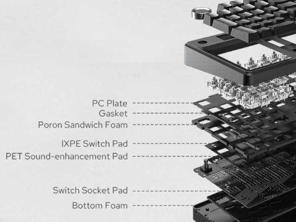 F99 PRO wireless gaming keyboard