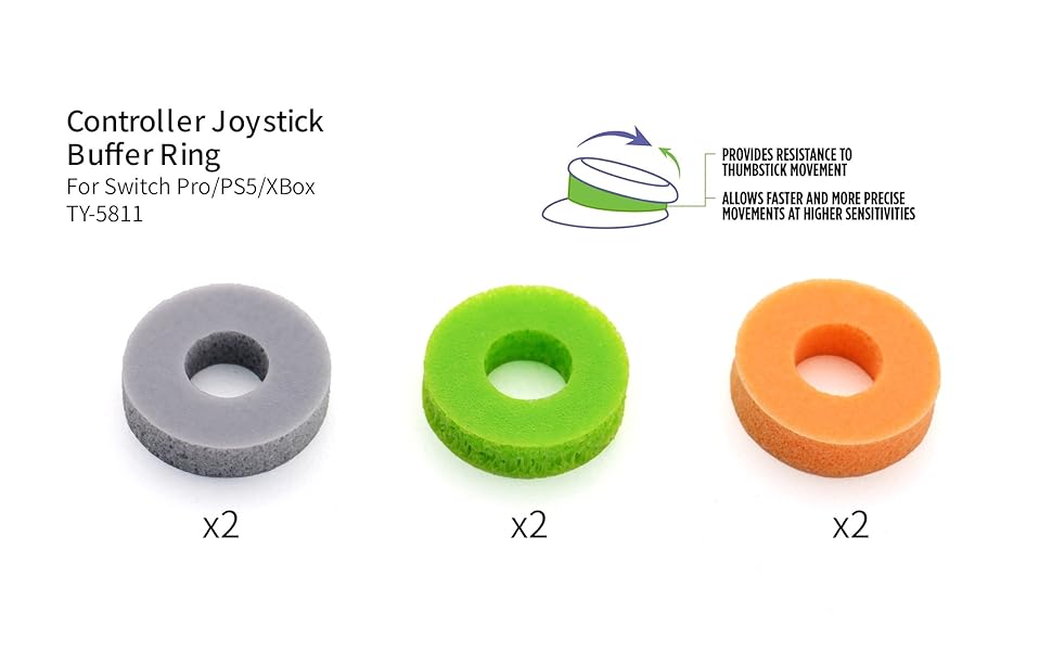 Precision Rings | Aim Assist Motion Control