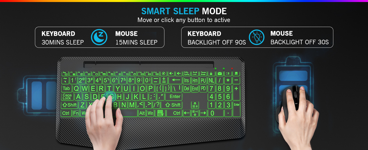 keyboard and mouse wireless 