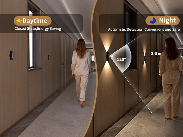 motion sensor night light