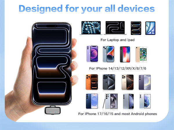 Wireless Lavalier Mic for iPhone/iPad/Android