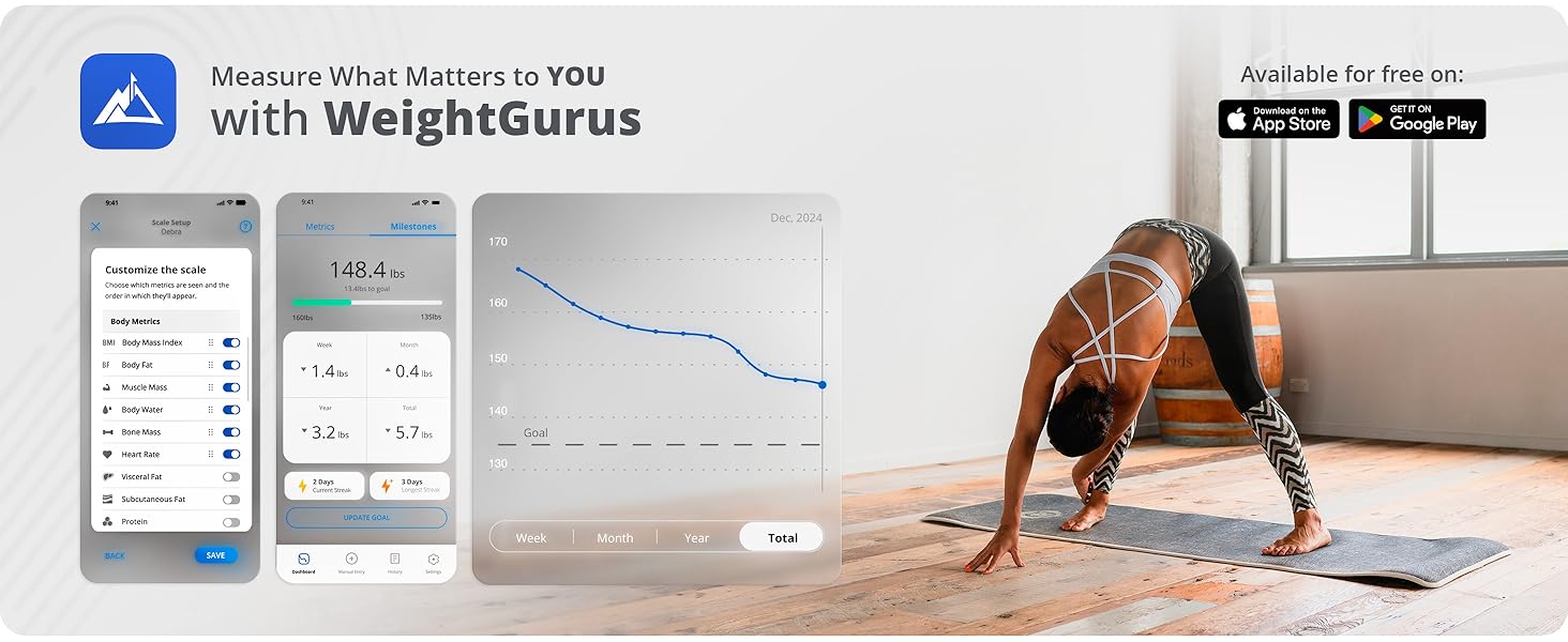 resistance bands vitamin nutrition scale honey stinger waffle kitchen blood pressure monitor