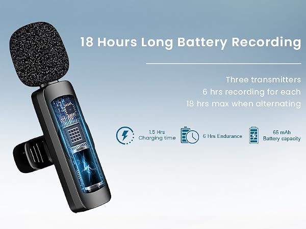 microphone for iphone